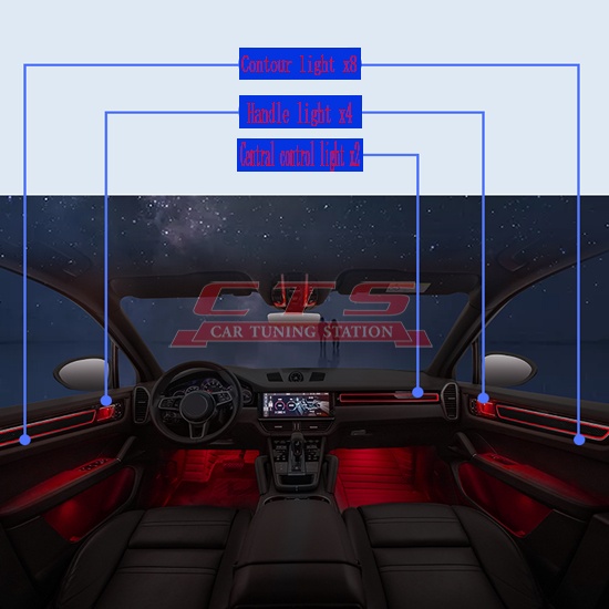 Porsche Cayenne Ambient Light 20182020