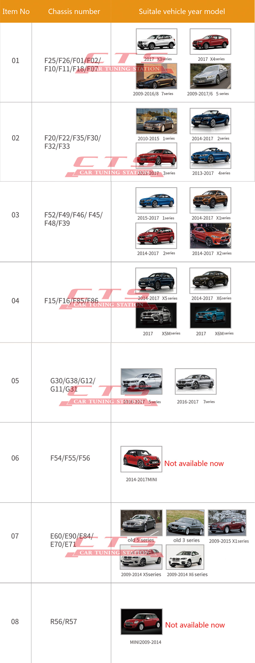 BMW DISPLAY KEY SUITABLE FOR BMW MODEL