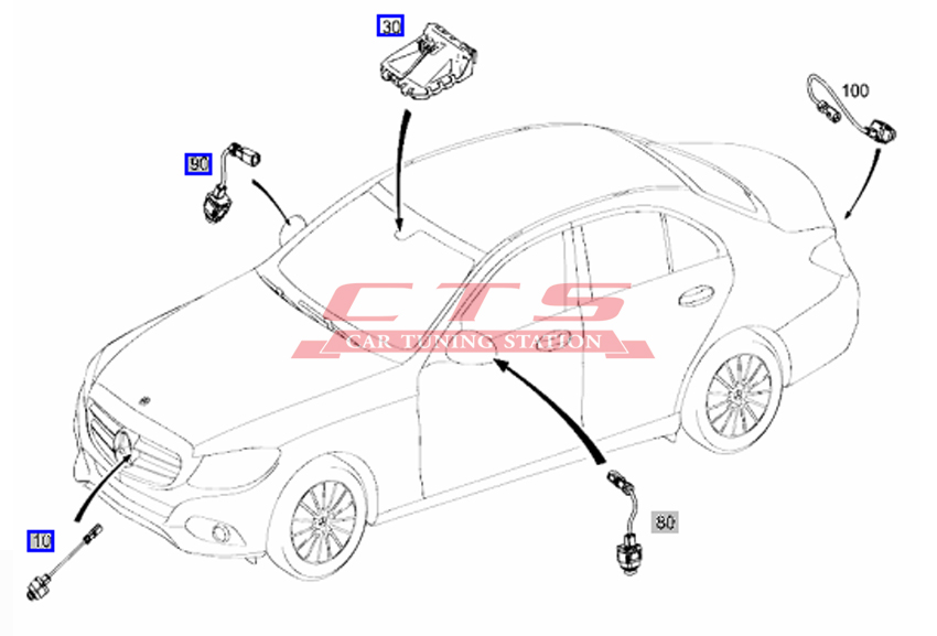 mercedes-benz w205 c class 360 camera