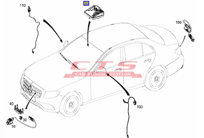 Mercedes-Benz W213 E class 360 surrounding view camera